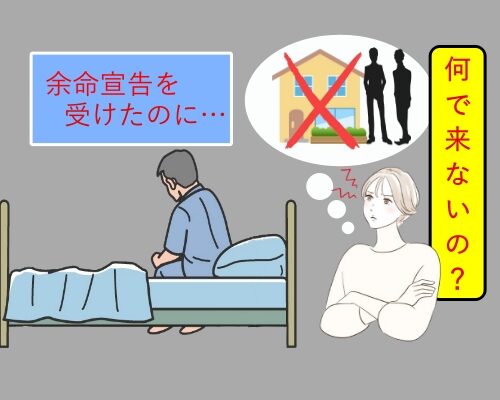 兄弟の介護意識のイメージ